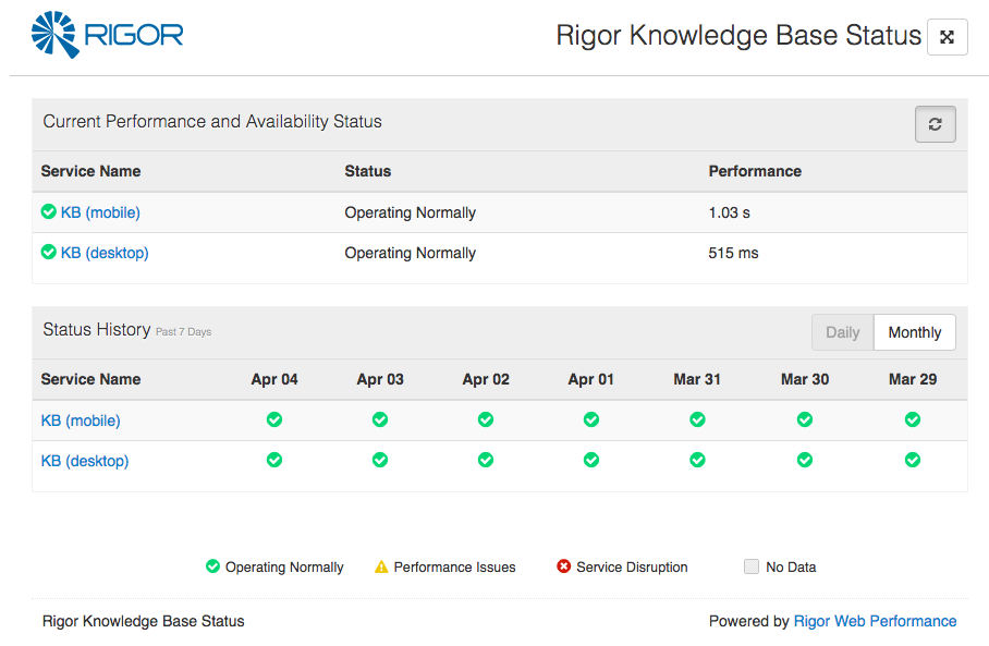 how-do-i-create-a-status-page-rigor